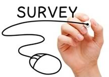HCIA Community Well-being survey